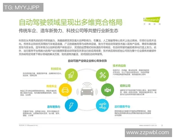 以智能化发展为驱动推动未来城市交通体系升级与创新探索