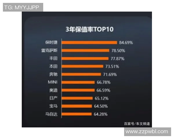 南京篮球队在洲际杯积分榜上以70分稳居第一名引发热议